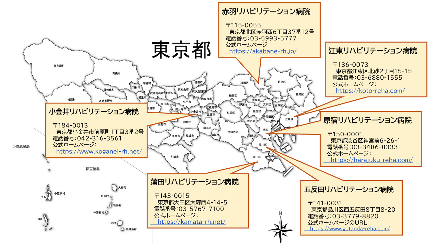 東京都